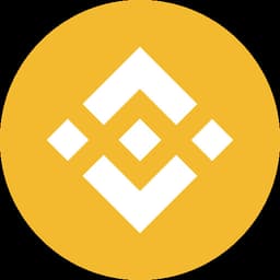 Acerca de BNB | Información y datos clave.